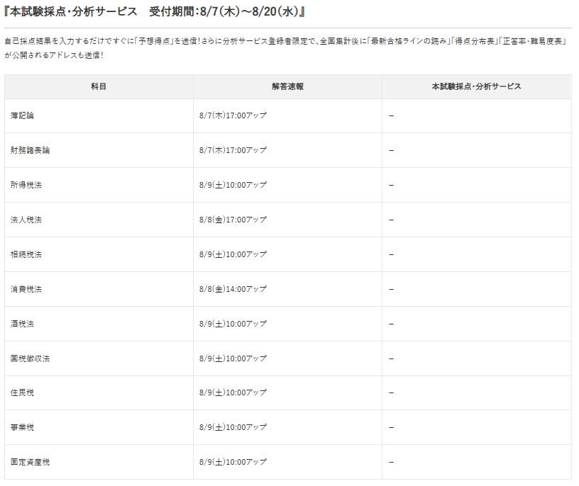2025年(令和7年)第75回税理士試験解答速報まとめ！全ての予備校